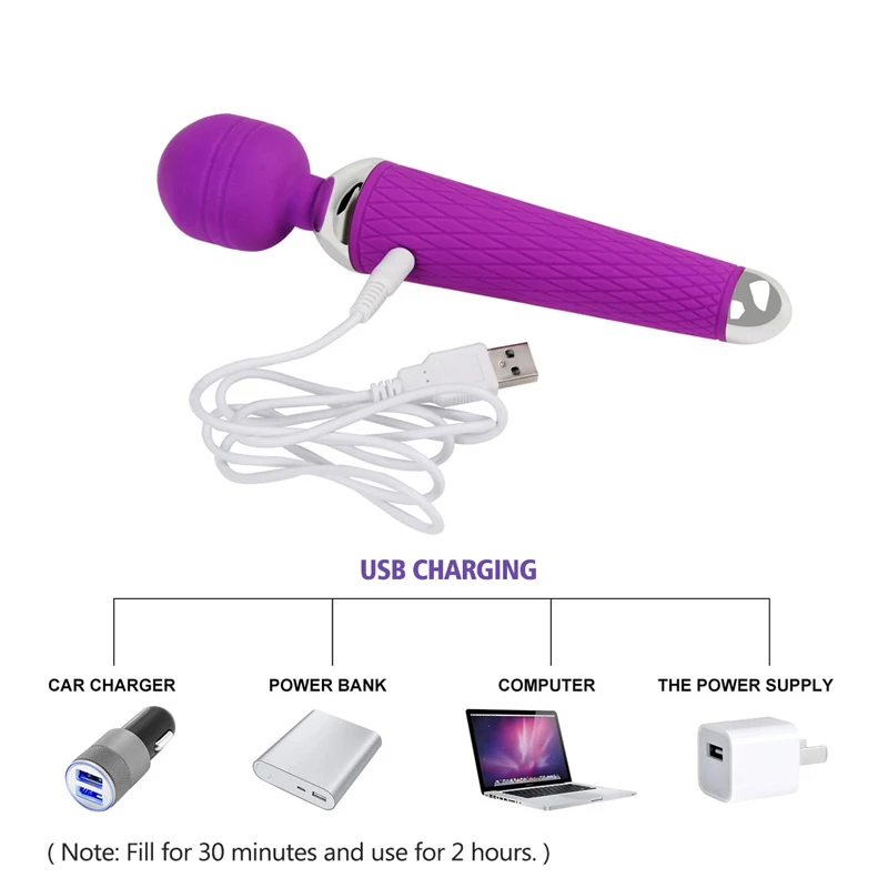 Вибратор для женщин фаллоимитатор стимуляции клитора точки G|Вибраторы и