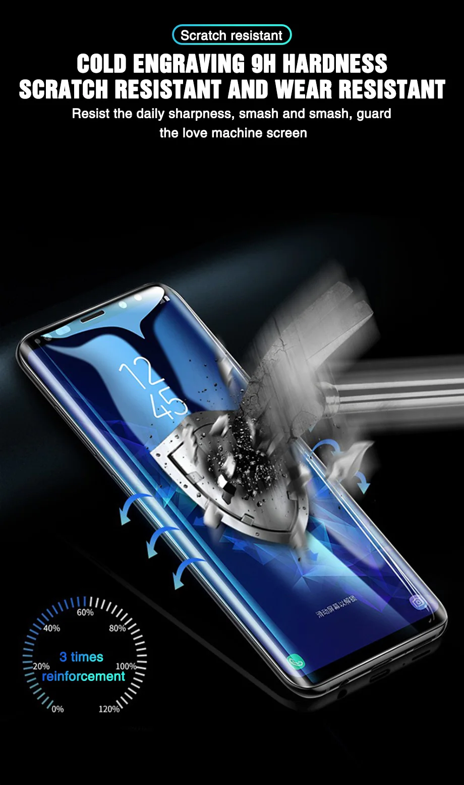 10 шт полное изогнутое Защитное стекло для samsung Galaxy S8 S9 S6 S7 edge Plus защитная пленка из закаленного стекла для Note 8 9