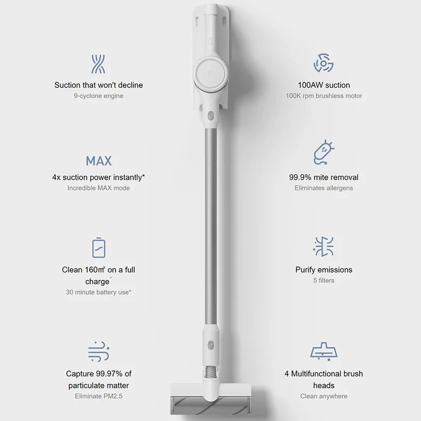 Глобальная версия Xiaomi беспроводной ручной пылесос Мощный 9 cyclone 99.9% Antil acarid 100 AW