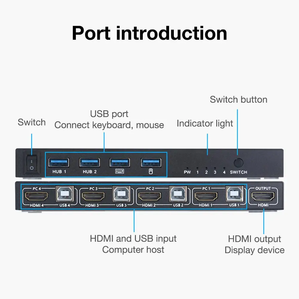 HDMI KVM переключатель 4 в 1 2 0 HDCP 2|Кабели HDMI| |