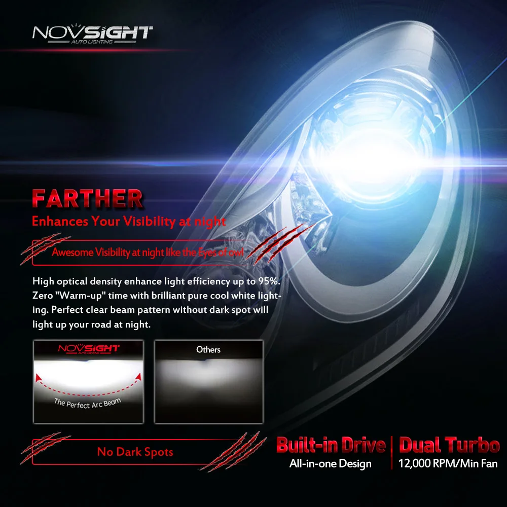 NOVSIGHT 2 шт. H11 Светодиодный H8 H9 Автомобильный светодиодный светильник 60 Вт 10лм для