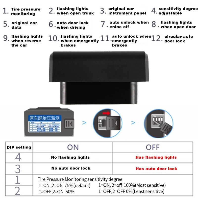 YICHEnew Teana Новый X trail новый Tiida Kick Venucia T70 T70X OBD TPMS система контроля давления в шинах