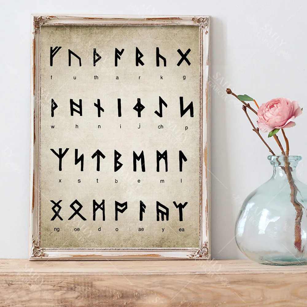 Runic Алфавит гадания патент ВИНТАЖНЫЙ ПЛАКАТ письмо волшебный викингов старый