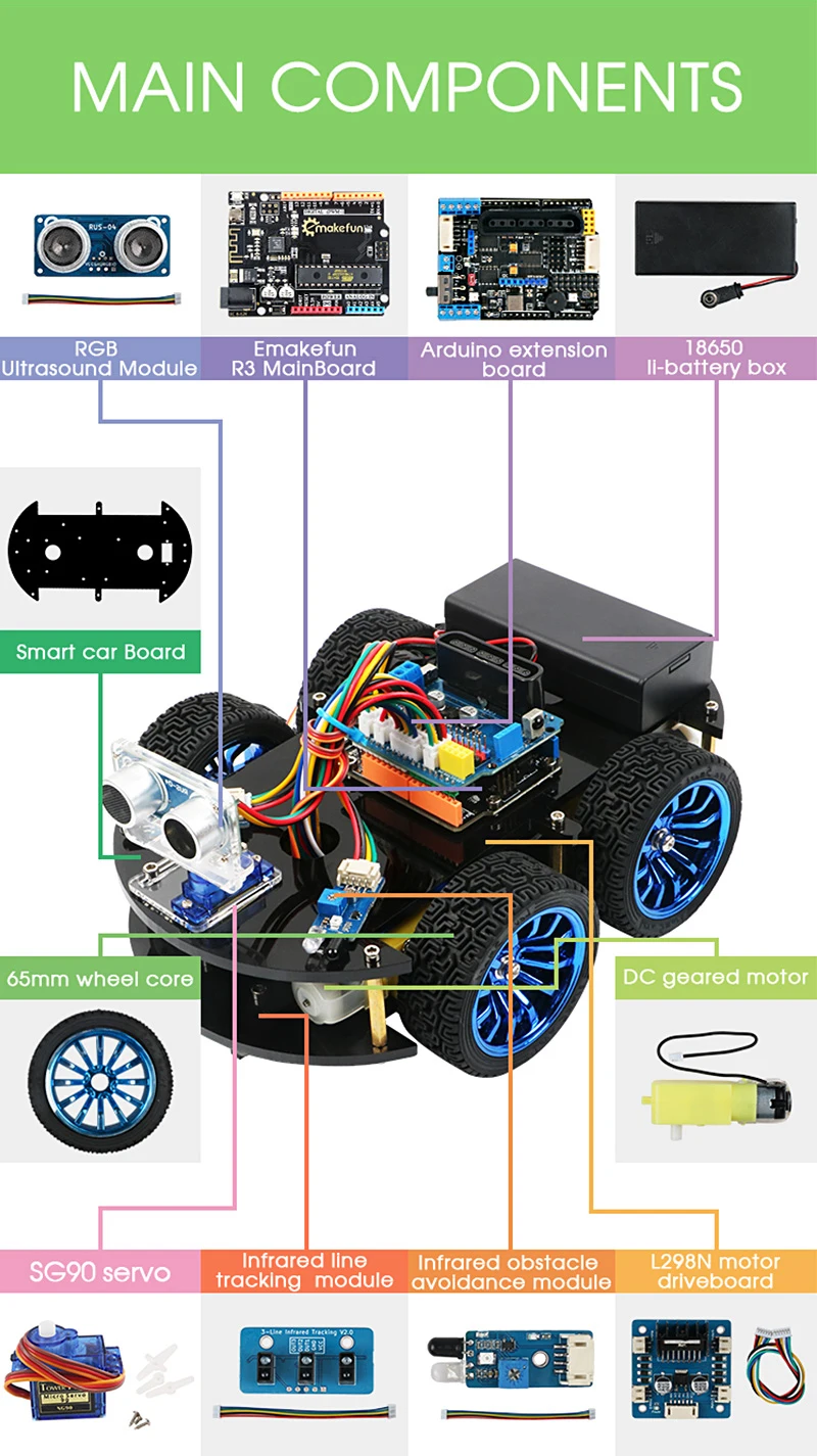 4WD умный робот автомобиль Diy для Arduino R3, стартер робототехники обучающий комплект приложение RC ствол игрушка малыш, поддержка царапин библиотеки