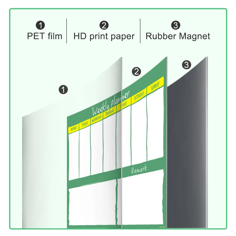 Стираемая доска-органайзер магнитная доска для рисования белая письма таблица