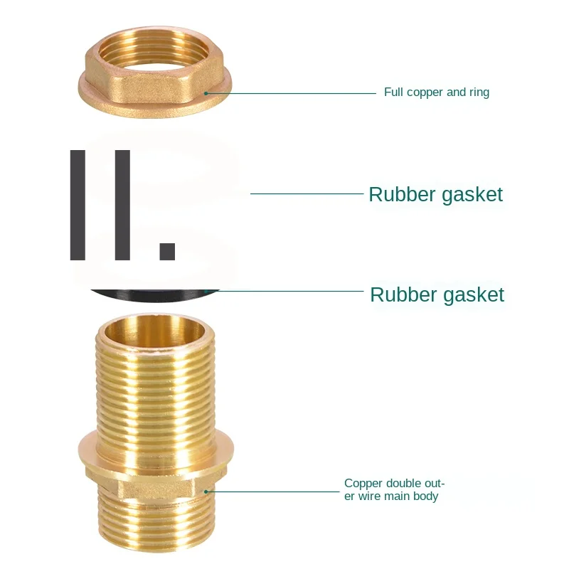 Соединитель с двойным внешним проводом 1/2 дюйма 3/4 наружные зубья фитинги для
