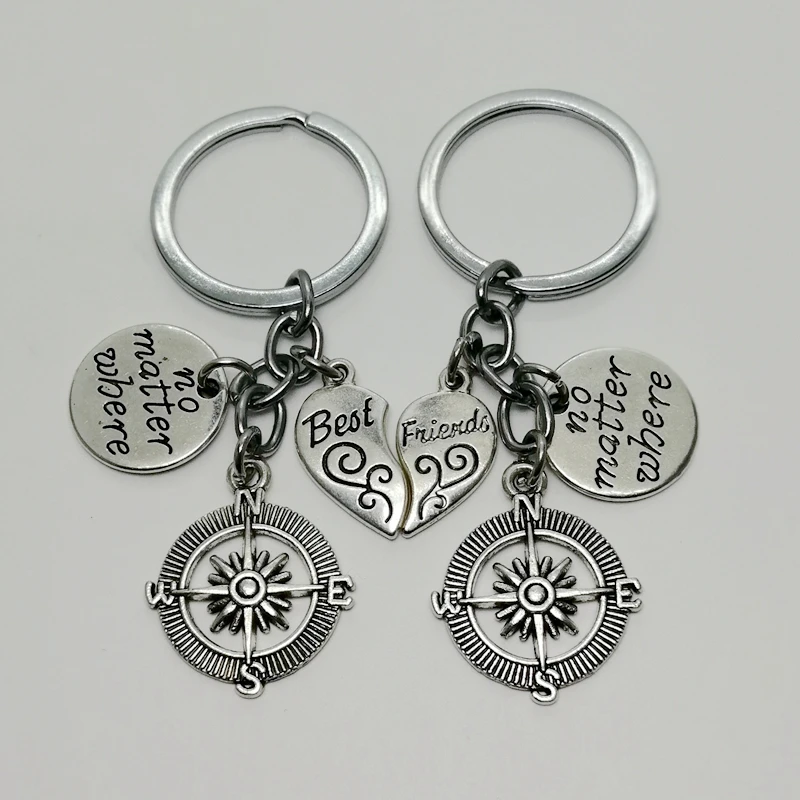 Брелок для ключей с компасом для путешествий