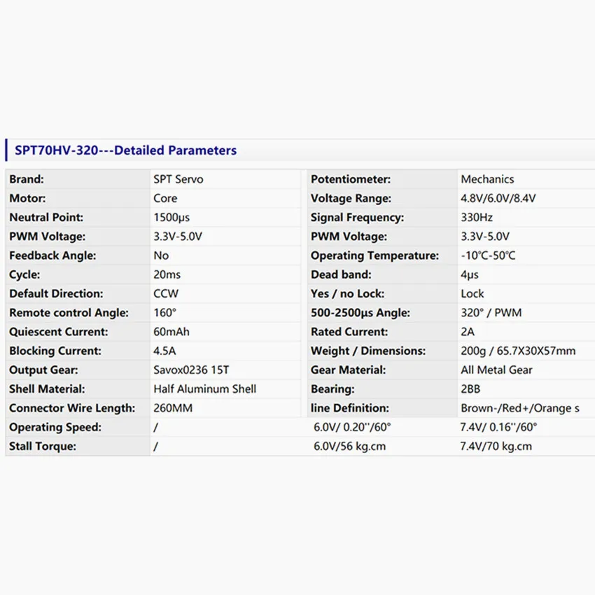 Цифровой сервопривод с высоким крутящим моментом для радиоуправляемого