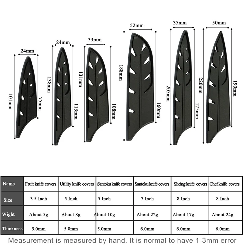 Нож оболочка кухонный нож из нержавеющей стали лезвие пластиковая защитная