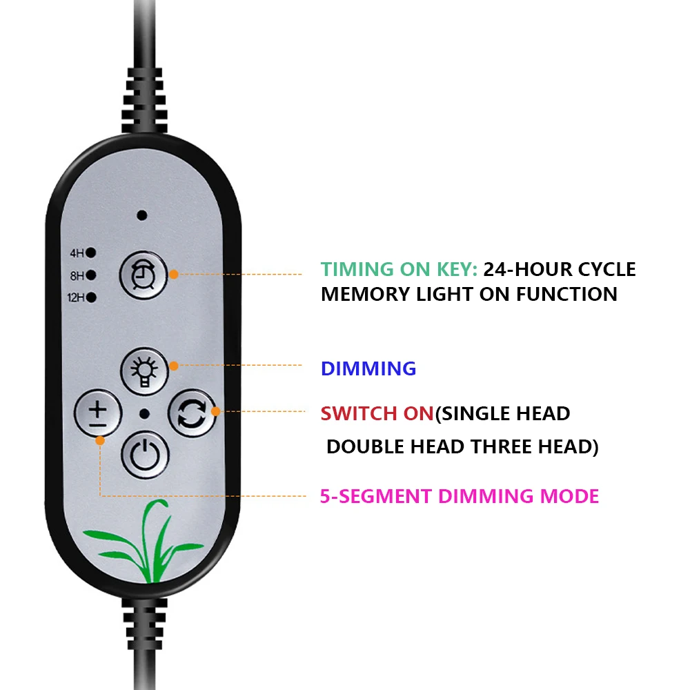 Фитолампа светодиодный светильник полного спектра для выращивания растений 5 В 18