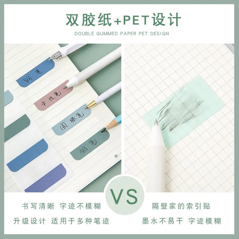 Клейкие заметки этикетка наклейка отметка Инструкция блокнот для заметок