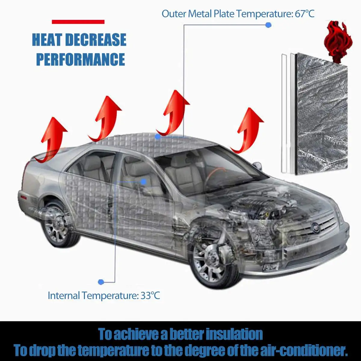 10 шт. автомобильные звукоизоляционные пенные коврики с защитой от изоляция