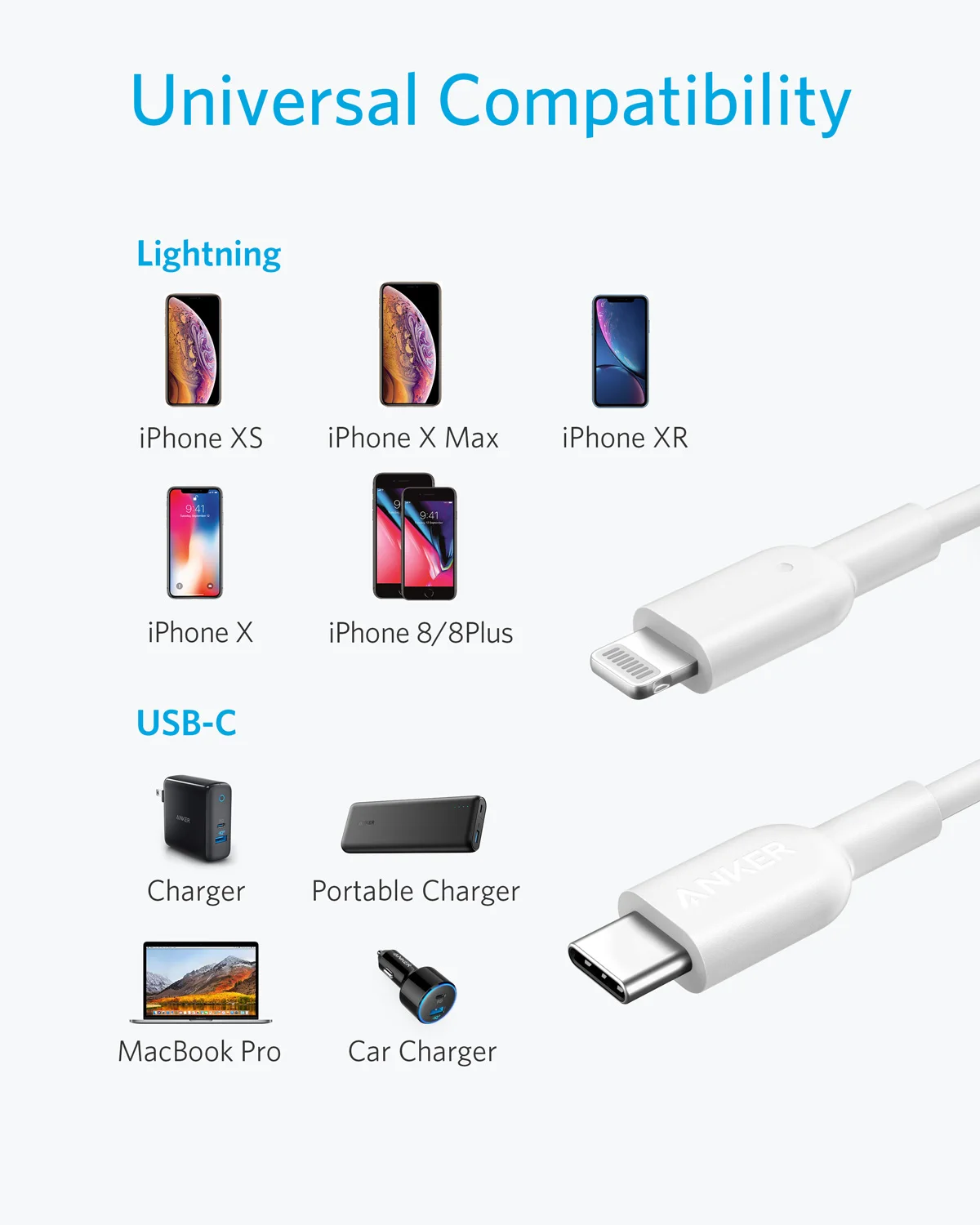 Anker USB Charger Cable for iPhone 12/13 type C to Lightning Cable Powerline II for iPhone 11 Fast Charging Cable USB Data Line