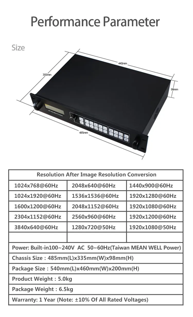 4K светодиодный видеопроцессор Φ поддержка 4 отправляющей карты Nova Mctrl300 Box|Экраны|