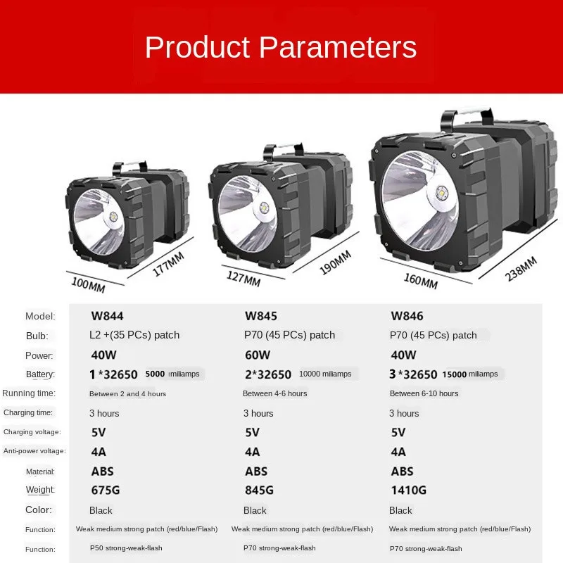 저렴한 P70 강한 빛 휴대용 서치 라이트 USB 충전식 야외 방수 다기능 더블 헤드 고전력 서치 라이트 구매 P70 강한 빛 휴대용 서치 라이트 USB 충전식 야외 방수 다기능 더블 헤드 고전력 서치 라이트