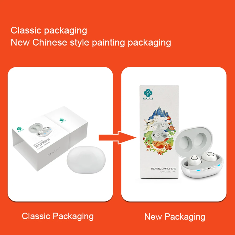 Слуховой аппарат перезаряжаемый мини невидимый цифровой слуховой для пожилых