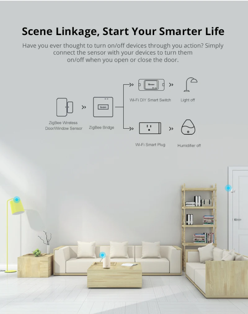 

SONOFF ZigBee Smart Home SNZB-04 Door / Window Sensor On/ Off Alert Notification For EWeLink APP Smart Home Dropship