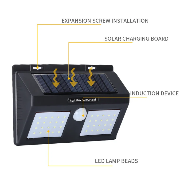 Светодиодная настенная лампа с пассивным ИК датчиком движения уличный прожектор