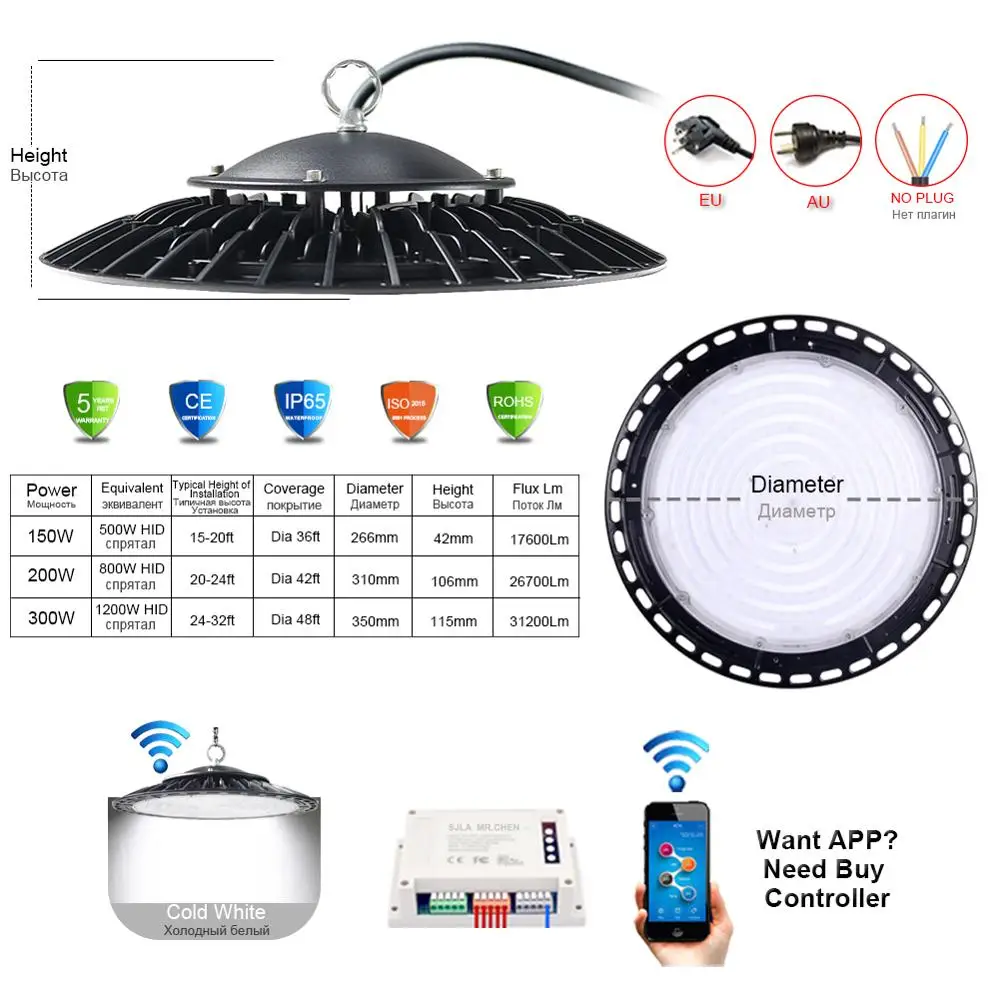 Водонепроницаемый светодиодный светильник для высоких промышленных помещений
