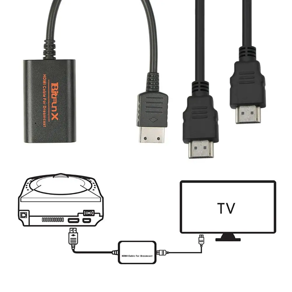 Адаптер совместимый с HDMI для консолей Sega Dreamcast HD кабель преобразователь игрового