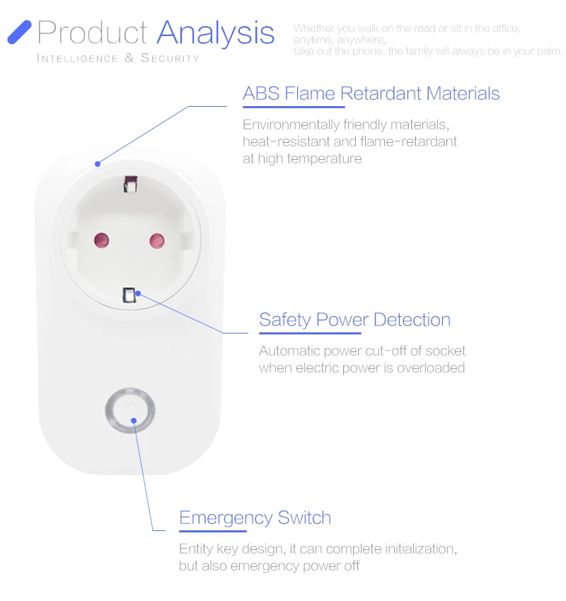 

CLOUDRAKER WiFi Plug ,10A EU/US/UK/IL/AU/BR Smart Socket Outlet,Remote Voice Control Work With Tuya APP Alexa Google Home Echo