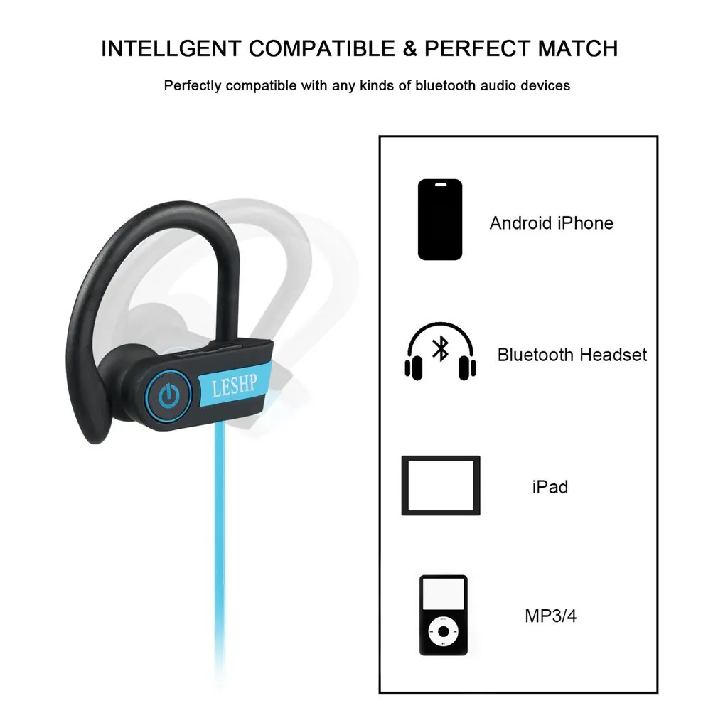 2020 LESHP анти пот спортивные наушники типа крючка стерео Музыка беспроводные