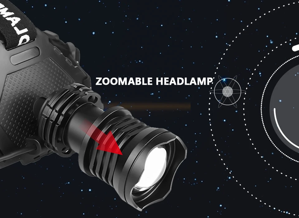 XHP90.2 Новое поступление самый мощный светодиодный налобный фонарь, налобный фонарь с увеличением, внешний аккумулятор 7800 мАч, аккумулятор 18650 ярче, чем xhp70