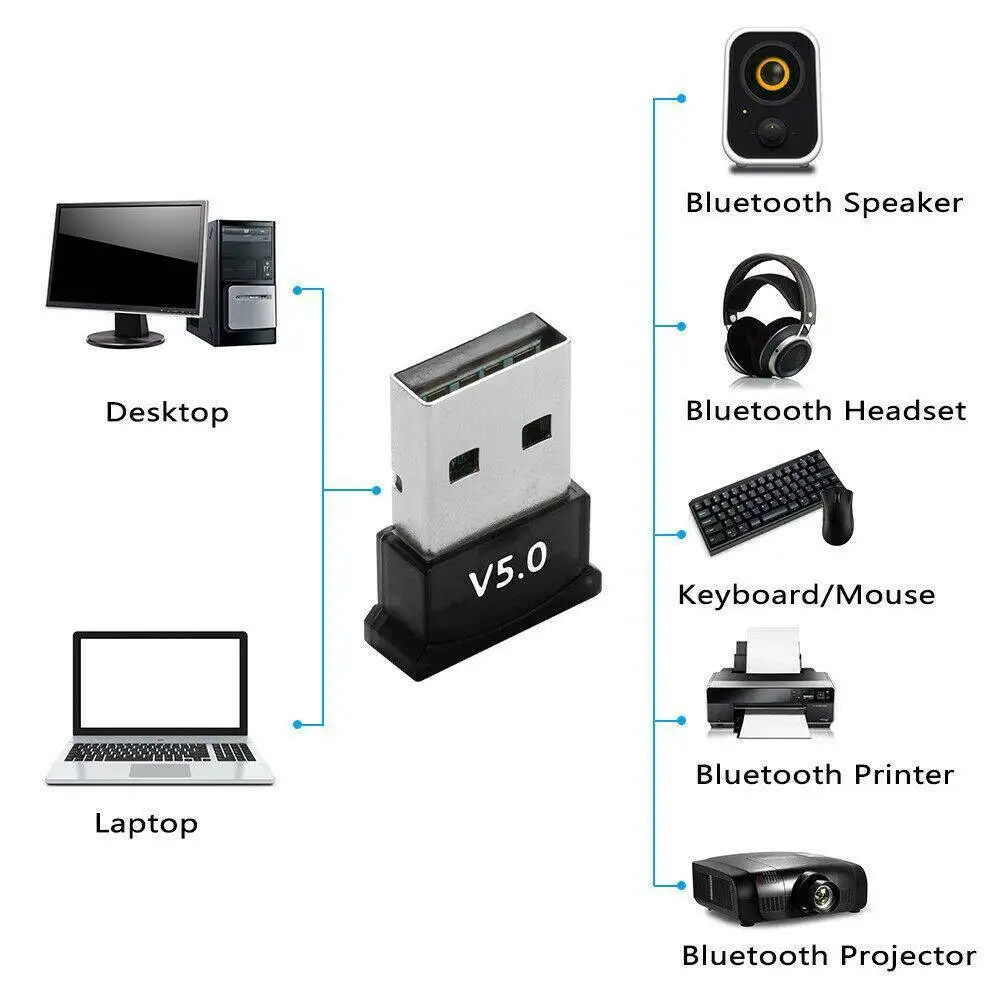 USB Bluetooth 5 0 адаптер Dongle мини bluetooth-приемник CSR 4 аудио музыкальный синий зуб