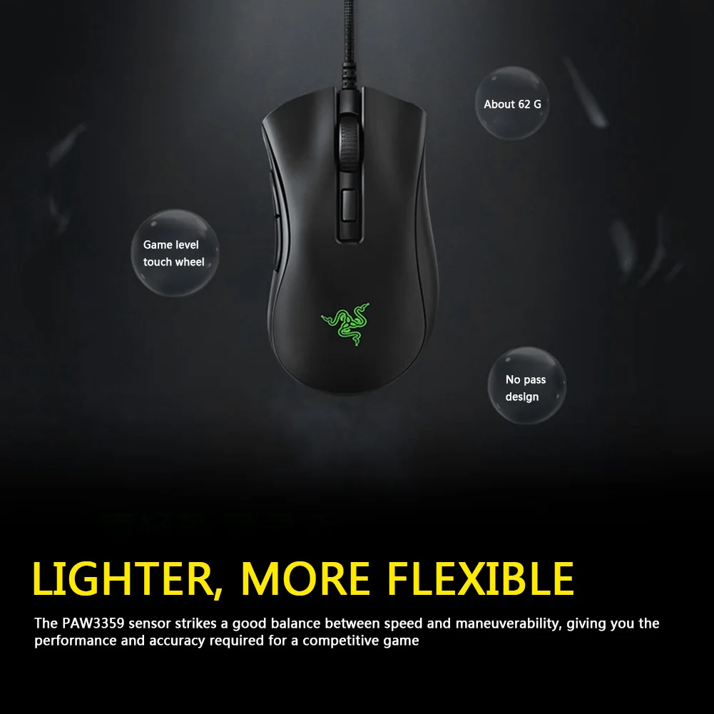 Мышь Проводная DeathAdder V2 7 кнопок 8500 точек/дюйм | Компьютеры и офис