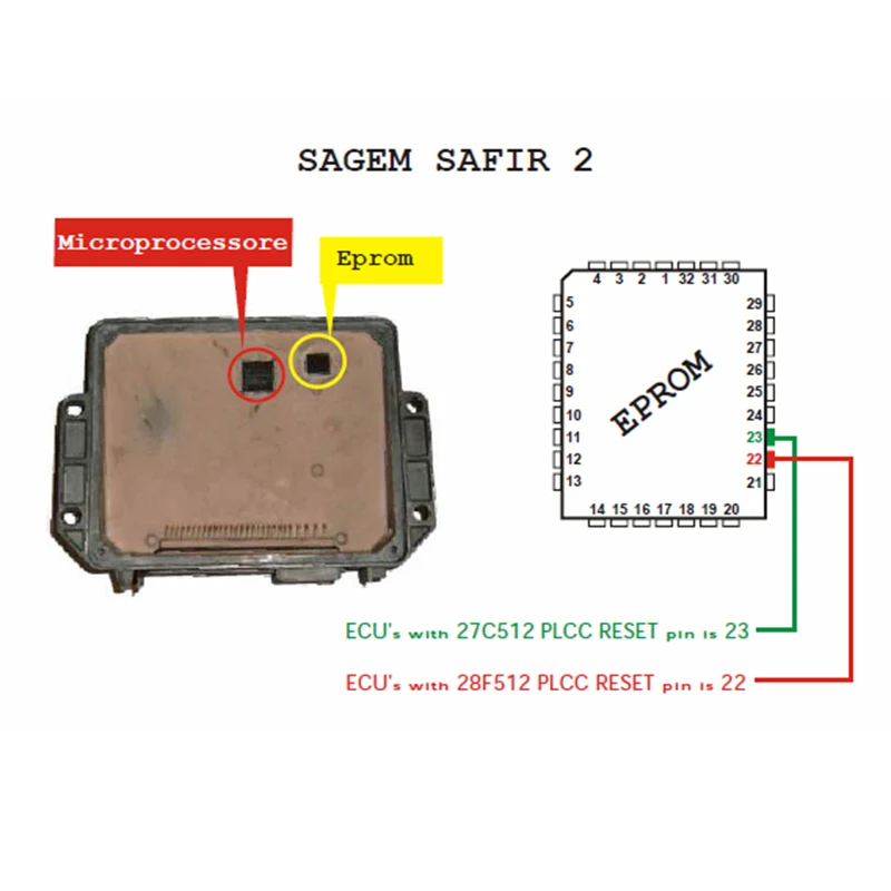 TMS374 ECU Декодер для renault Peugeot Citroen Hyundai Kia Immo Killer Matiz бесплатная доставка|decoder 74ls138|decoder