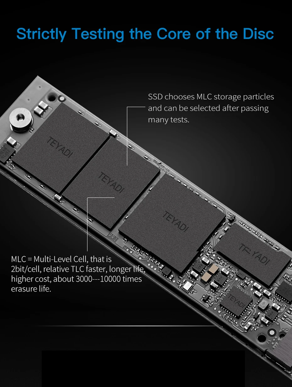SSD M.2 SATA 512GB 256GB 128GB HDD NGFF M2 128GB SSD For Laptop Notebook CUBE i7 Stylus Surface Pro 512GB 2560GB SSD NGFF M.2