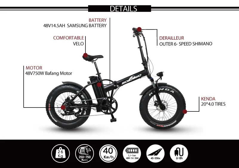 Sobowo SF1 20*4,0 дюймов fat tire алюминиевый сплав складной электрический велосипед