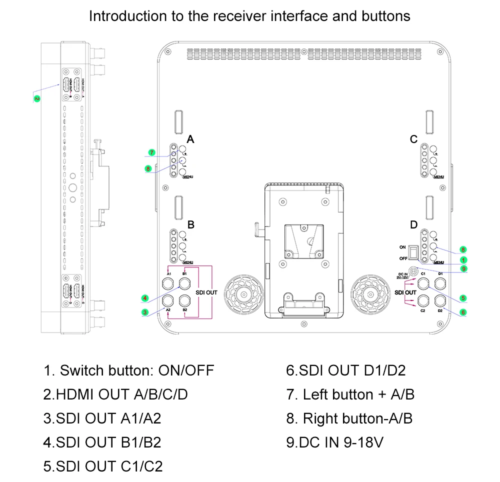 Langi Беспроводная передача видео HDMI SDI 1080P transmisor 4TX и 1RX 800 M/2625FT hd sdi система