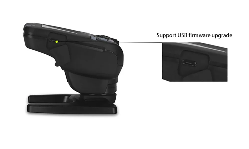YONGNUO YN560-TX II YN560TX II YN560-TX Pro Беспроводная ручная Беспроводная вспышка триггера для YN200 YN560 IV для камера Canon EOS