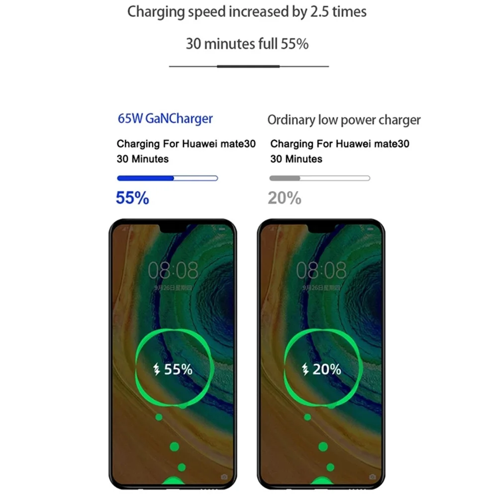 универсальный 65 вт ган 40 30 usb c быс