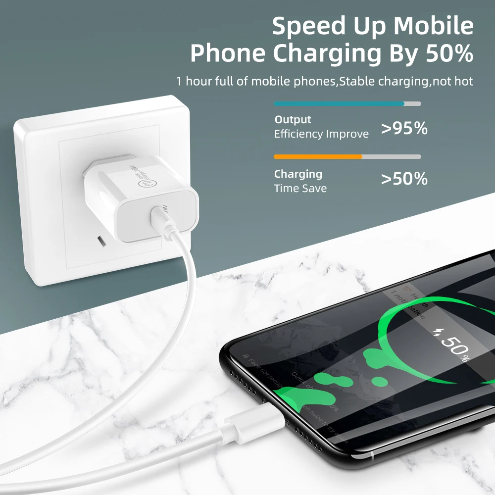 USB зарядное устройство 18 Вт PD Быстрая зарядка usb type C PD зарядное устройство для iPhone X XS XR портативное QC 3,0 зарядное устройство для телефона huawei samsung адаптер