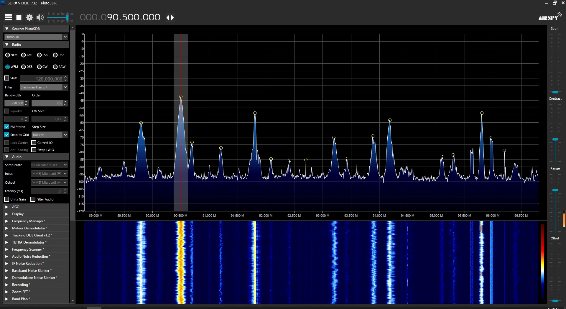 Pluto Plus 70 МГц-6 ГГц AD9363 SDR радиоприемник/передатчик 2x RX/ TX совместимый с ADI ADALM-PLUTO PLUTO +