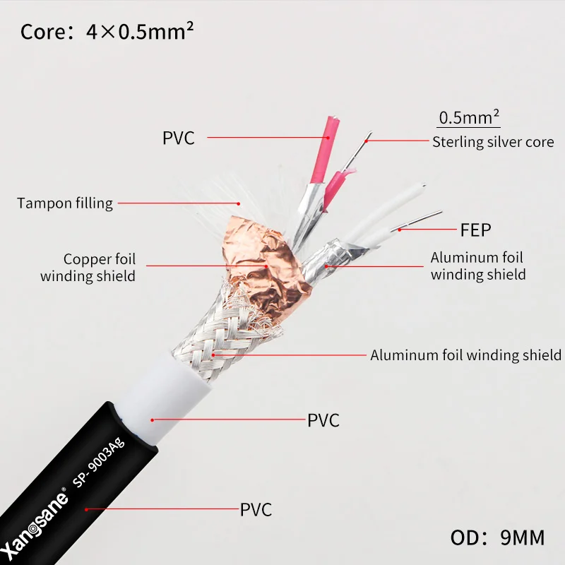 SP-9003Ag HiFi 6N однокристальный чистый серебряный 20 AWG x 4 аудиосигнальный кабель XLR
