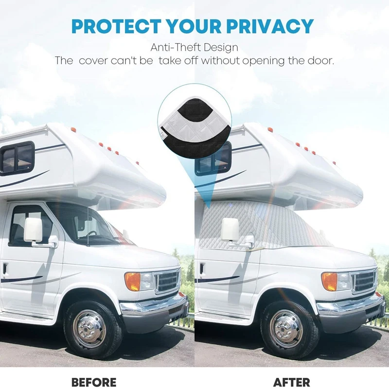 

RV Windshield Sunshade Cover, for Class C Ford 1997-2021 Motorhome Windshield Snow Cover 4 Layers with Mirror Cutouts