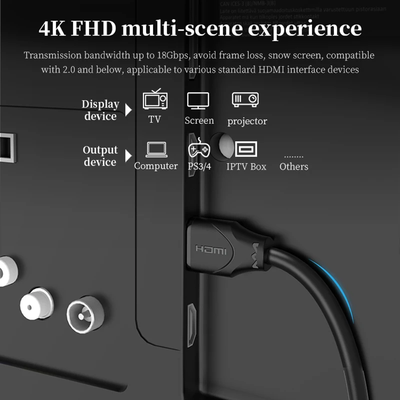 HDMI кабель 4k Аудио экстрактор hdmi к hdmi переключатель разветвитель hdmi 4k кабель Кабо hdmi 2,0 0,5 м 1 м 1,5 м 2 м 3 м 5 м 8 м 10 м 12 м 15 м 20 м