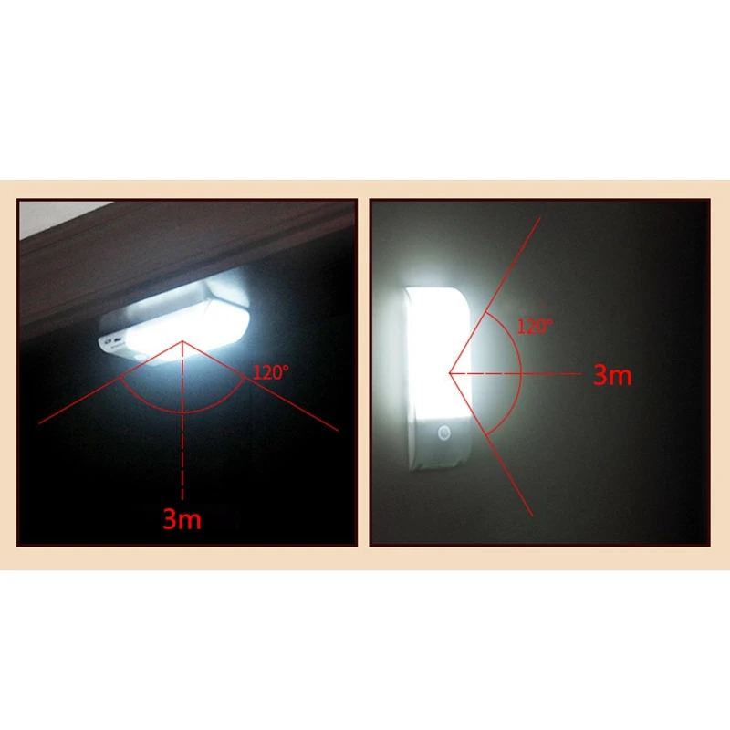 

LED Night Lamp Battery Operated for WC Room Hallway Pathway Nightlight