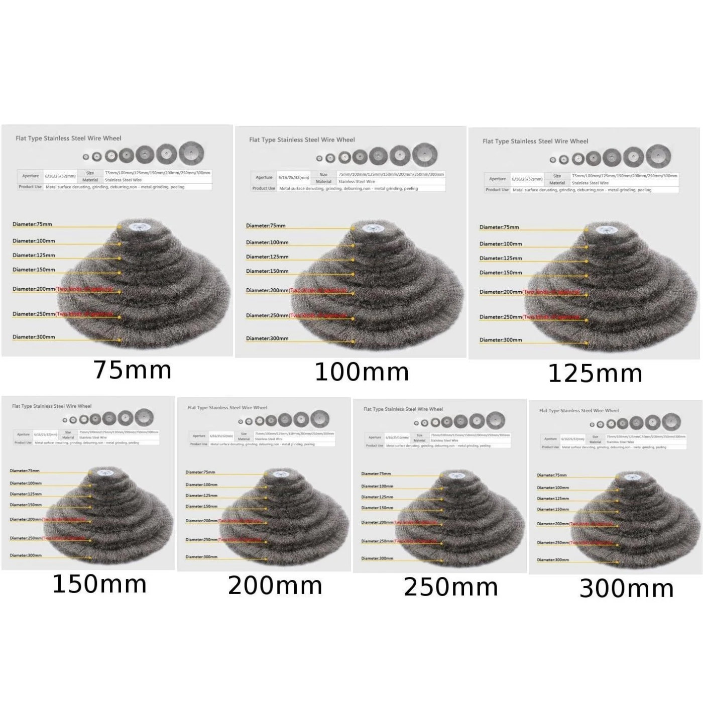 

1 Pcs Crimped Stainless Steel Wire Wheel Brush For Metal Polishing Power Tool