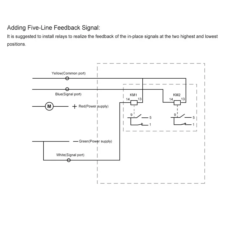 Беспроводной контроллер с пятью линиями Холла или магнитный датчик IP65