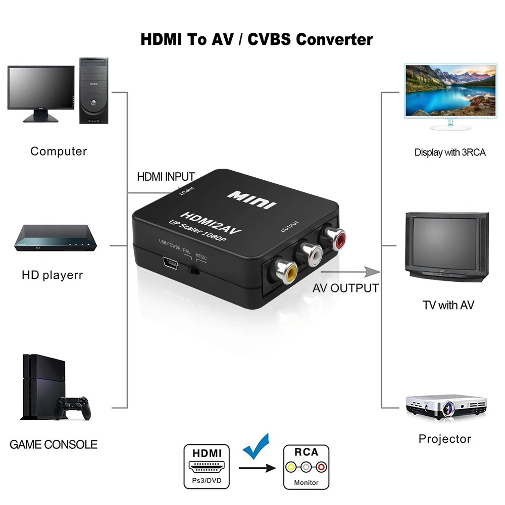 Адаптер HDMI VAORLO совместимый с AV RCA CVBS 1080P HD Mini HDMI2AV видеоконвертер PAL NTSC