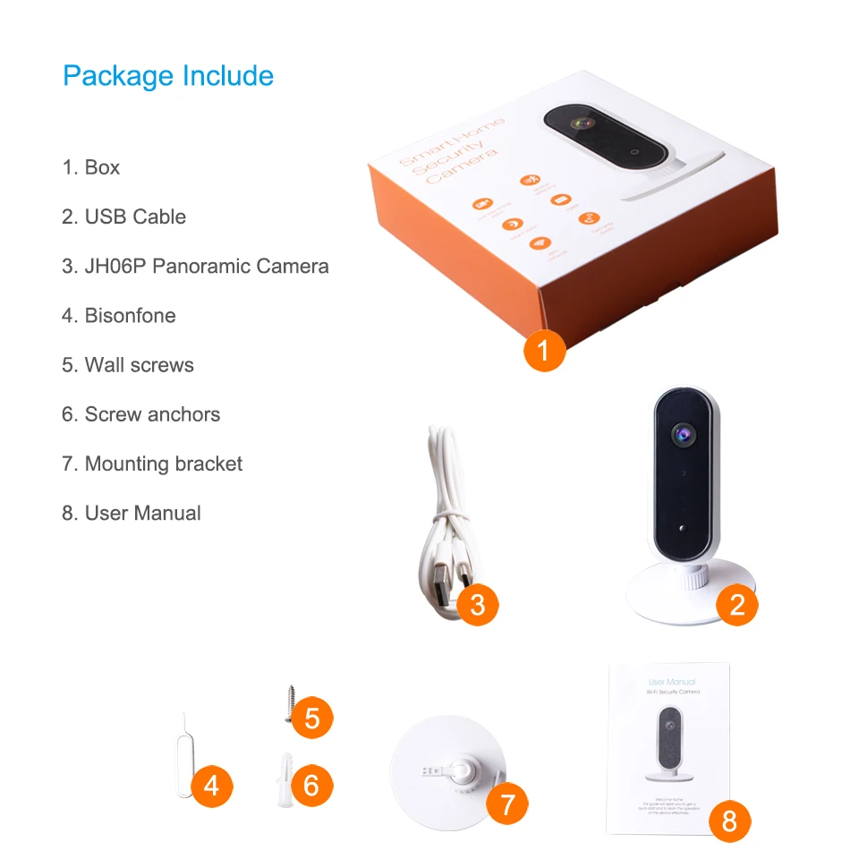 Jimi JH06P Новинка 1080P беспроводная Wifi ip-камера рыбий глаз панорамная камера домашняя система видеонаблюдения камера детский монитор