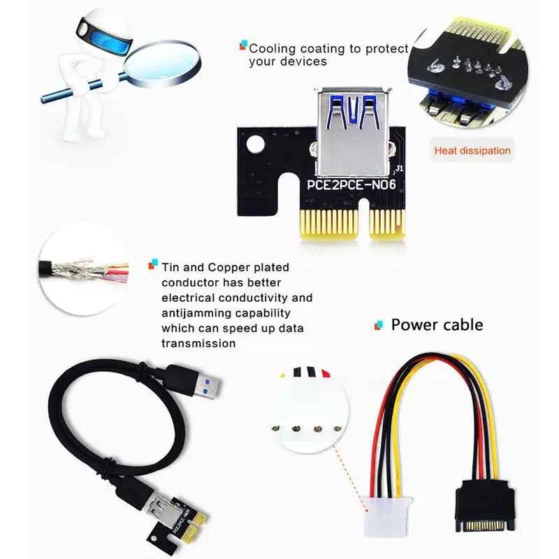 

006C PCI-E Riser Card USB 3.0 PCI-E Riser Express Extender Riser Adapter SATA 15pin to 4pin Power Cable for BTC Mining Miner