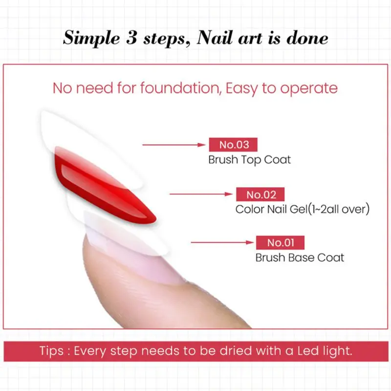 Стартовый набор для наращивания ногтей с УФ-светильник быстрого