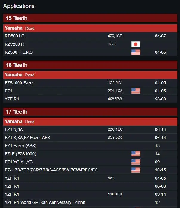 Звездочка для мотоцикла 530 16T 17T 18T YAMAHA FZS1000 Fazer FZ1 FJ1100 FJ1200 XJR1200 XJR1300 YZF R1|Звездочка