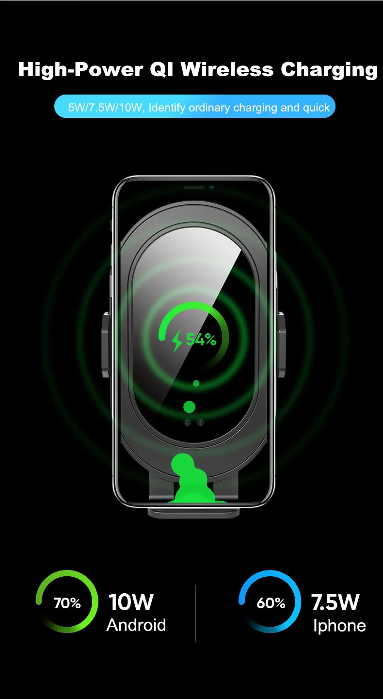 HKHUIBANG 10 Вт QI Беспроводное Автомобильное зарядное устройство для iPhone Samsaung type-C быстрая Беспроводная зарядка интеллектуальное инфракрасное Qi Беспроводное зарядное устройство