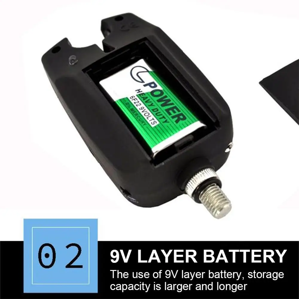 3. Сигнализатор для ловли карпа и свингер набор водостойкий синий светодиодный